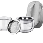 Portable Travel Tea Set